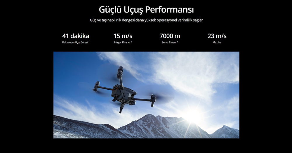 DJI Matrice 30 